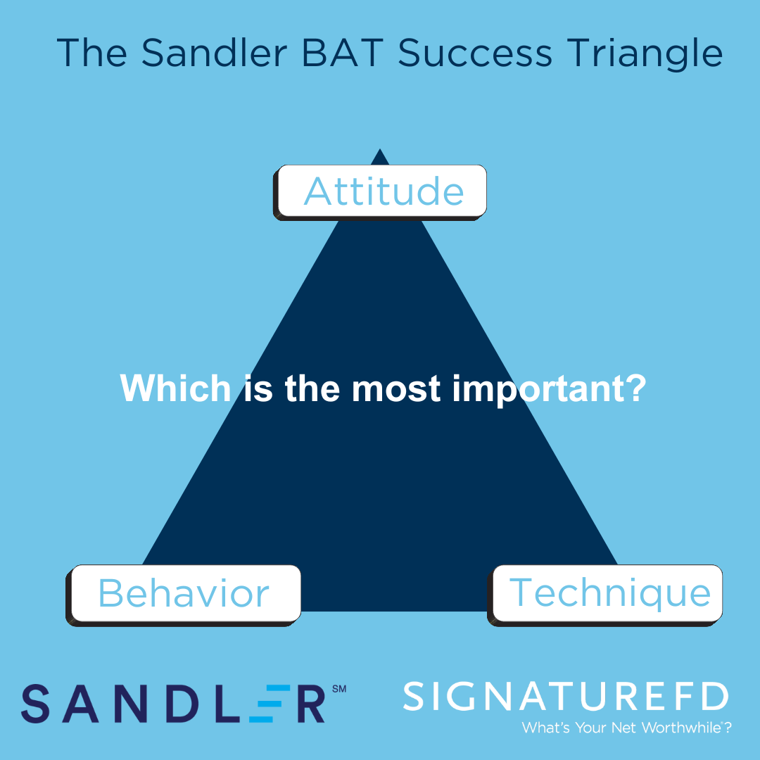 Sandler BAT Success Triangle 1